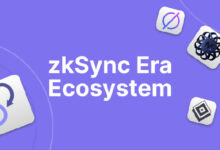 Photo of Экосистема zkSync